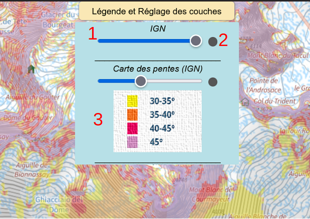 gestion_couches